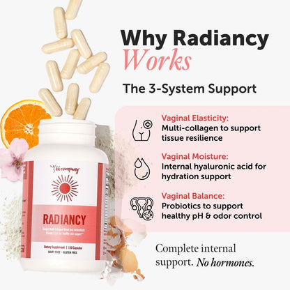 Radiancy | Vaginal Probiotic & Collagen Blend