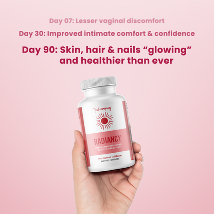 Radiancy | Vaginal Probiotic & Collagen Blend
